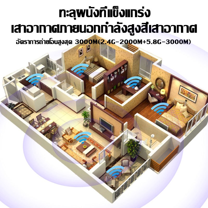 รูปภาพ 3