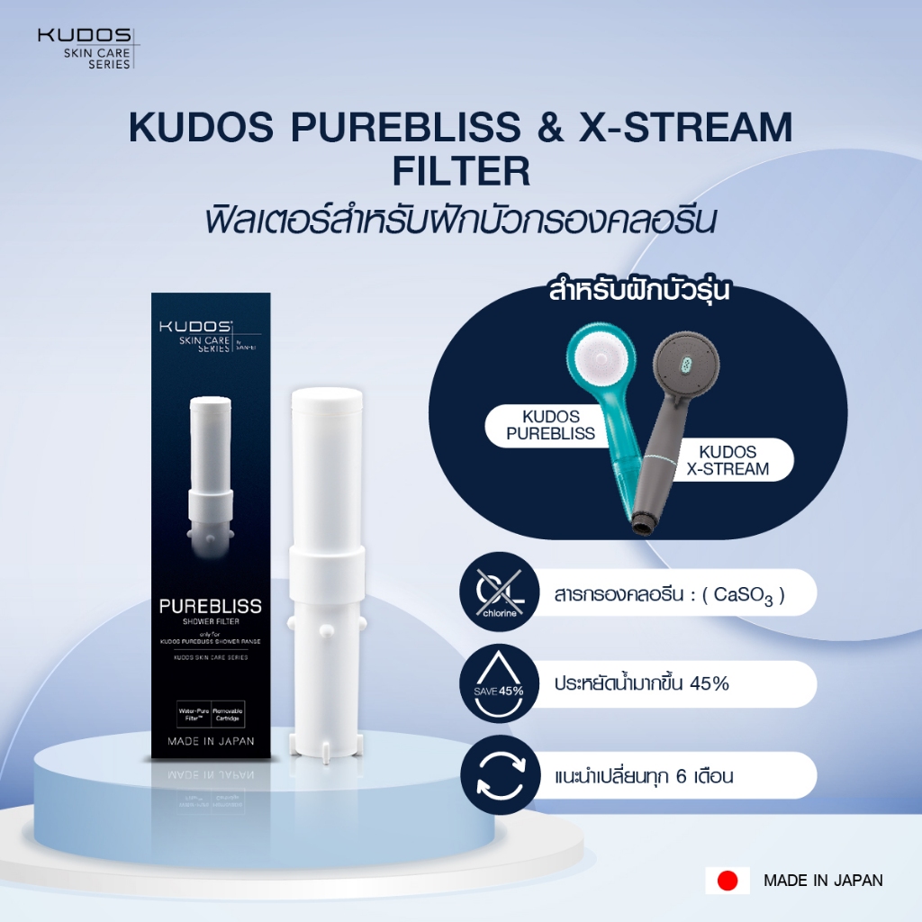 KUDOS Purebliss & X - Stream Shower Filter ฟิลเตอร์สำหรับฝักบัวกรองคลอรีน รุ่น SH-AC7163