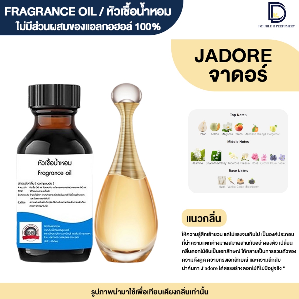 หัวเชื้อน้ำหอม กลิ่น จาดอร์ (JADORE)