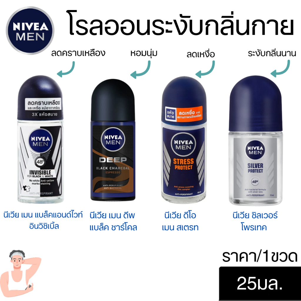 โรลออน นีเวีย 25มล. NIVEA MEN ROLL เมน ผู้ชาย ทารักแร้ ระงับกลิ่นกาย นีเวียเมน ดีฟ กลิ่นตัว หอม นาน ติดทน ลูกกลิ้ง MK