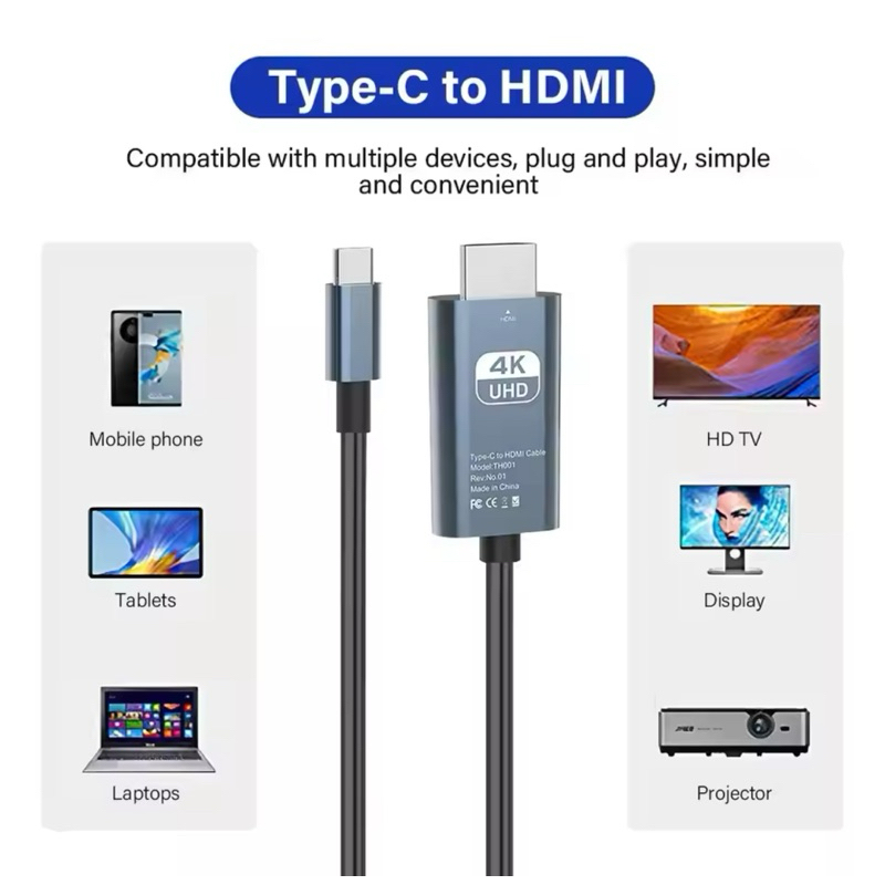 สาย USB C เป็น HDMI 4K อะลูมิเนียมชนิด-C TO HDMI รองรับ Thunderbolt 3 & 4สำหรับ iPhone 15 Series แมคiPad Pro Dell และ HP - รูปที่ 5