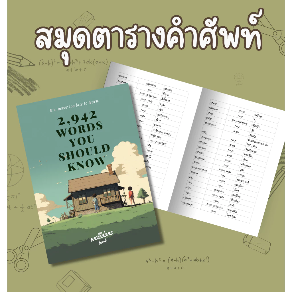 สมุดคำศัพท์จำเป็น 2,942 คำ เล่มจิ๋วขนาดพกพา (A6) thumbnail 10