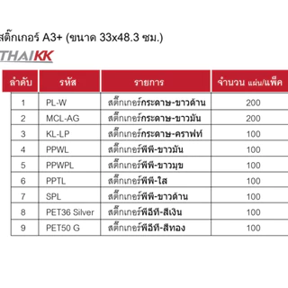 สติ๊กเกอร์ A3+ THAIKK ชนิดกระดาษ และพีพี