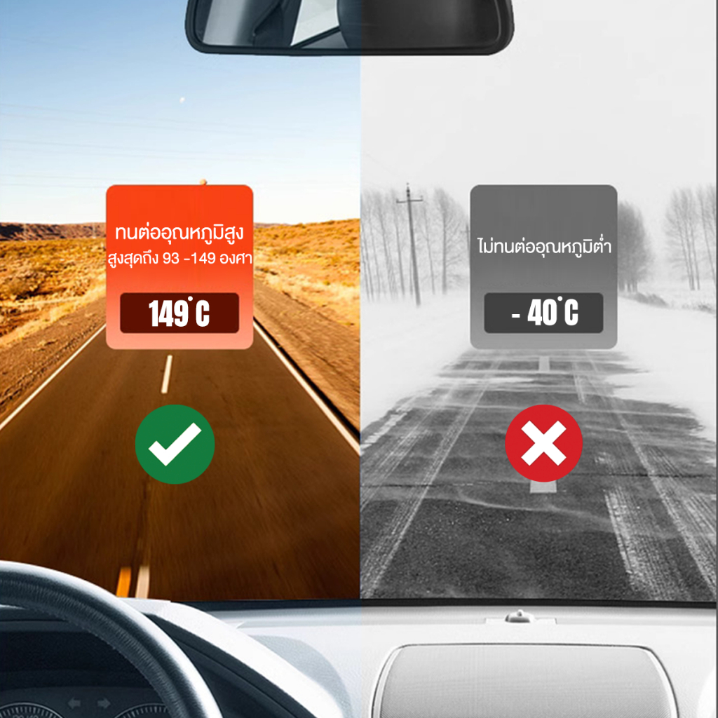 เทปกาวสองหน้า 3m เทปกาว2หน้า3M แรงยึดติดสูง กันนํ้า เทปกาว3m ติดรถยนต์ เทปกาว2หน้า กาวสองหน้า3m กาว3m - รูปที่ 4