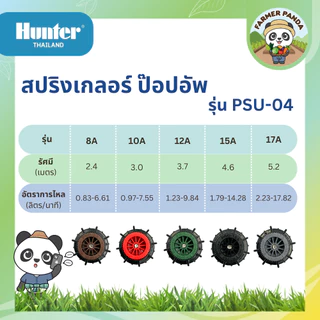 Hunter ป๊อปอัพ Pop-up สปริงเกลอร์พร้อมหัวNozzle 8A-17A