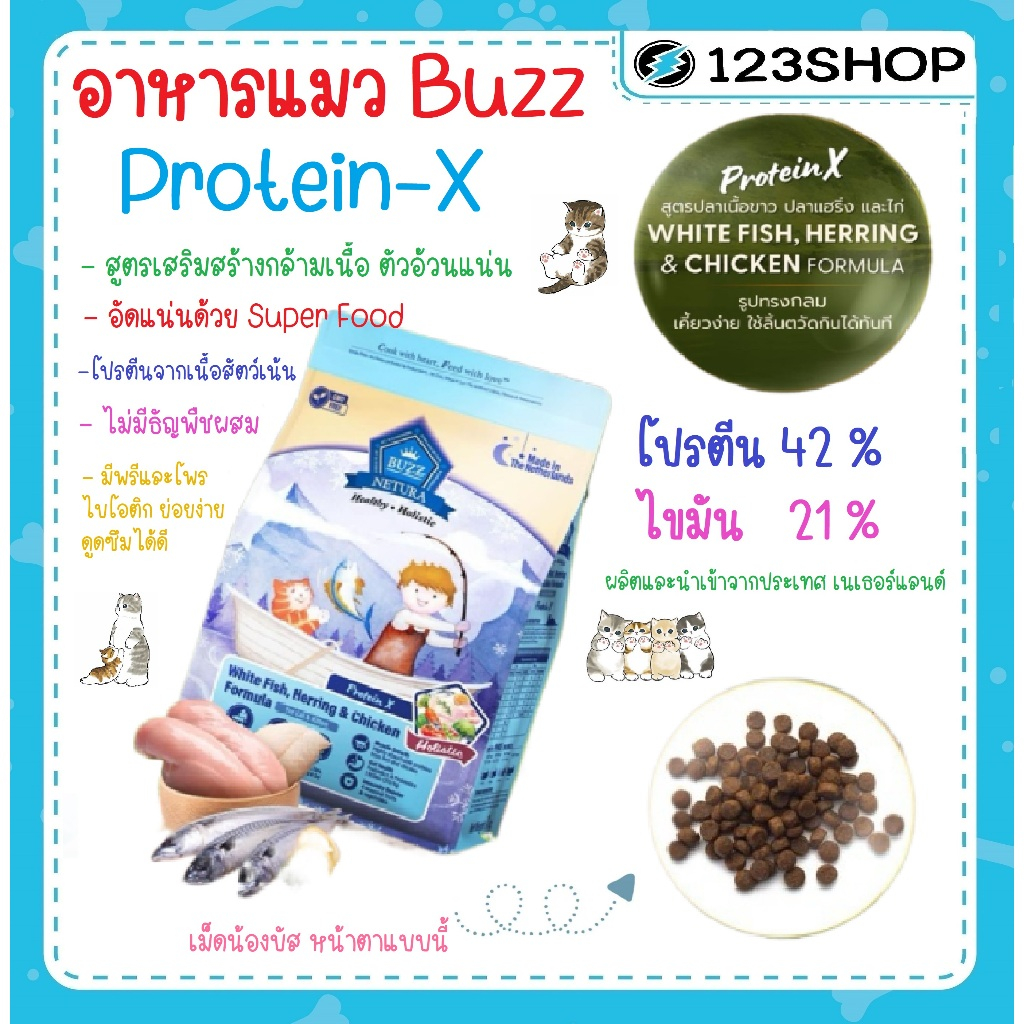 บัส Buzz Netura Protein X โปรตีน เอ็กซ์ อาหารแมวเกรดโฮลิสติก เกรนฟรี ขนาด 1 และ 4 กิโลกรัม