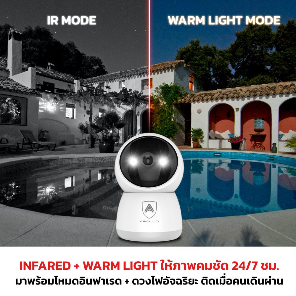 APOLLO APL-IPC-WF121W กล้อง Wi-Fi หมุนได้ 360องศา 2MP Full Color ภาพสีกลางคืน กล้องวงจรปิด CCTV