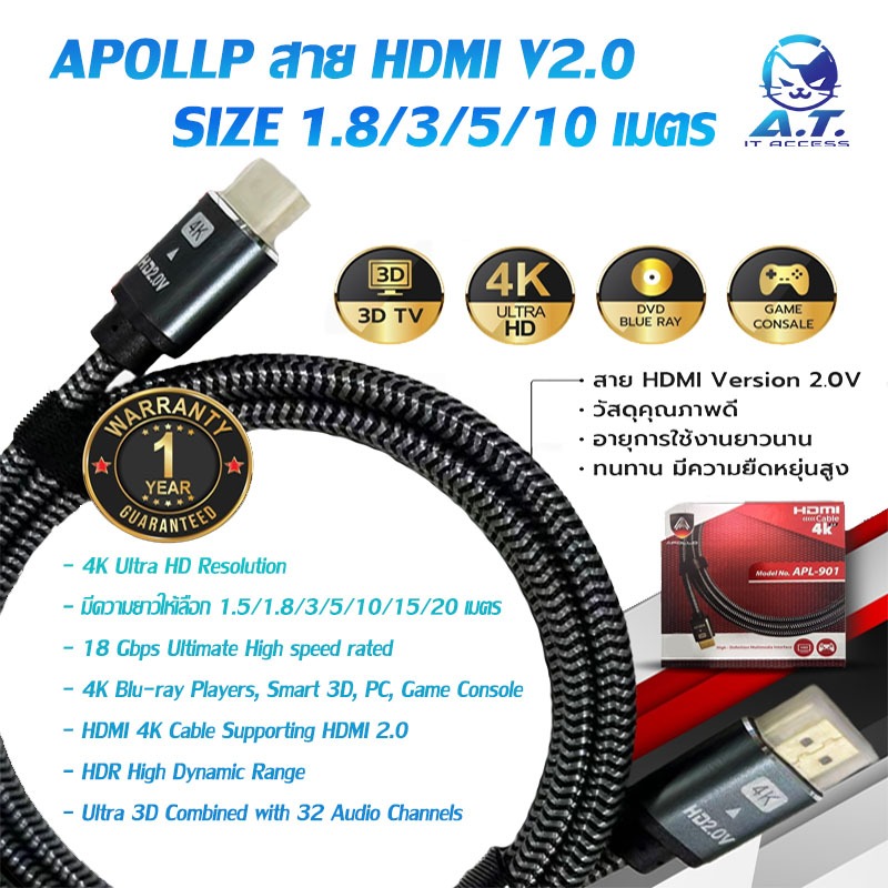 สาย APOLLO HDMI Cable 4K V2.0 รุ่น APL901