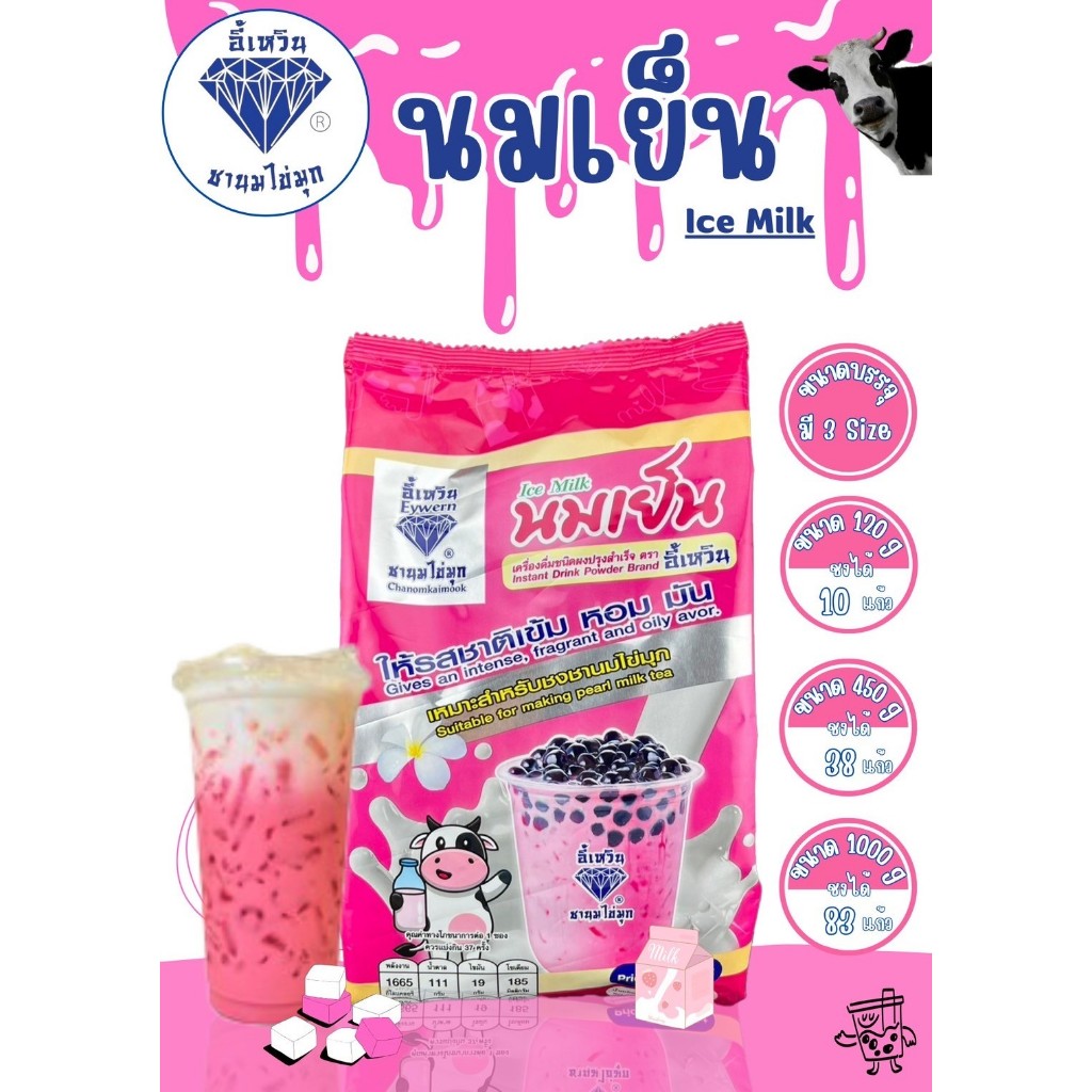 รูปภาพ 8