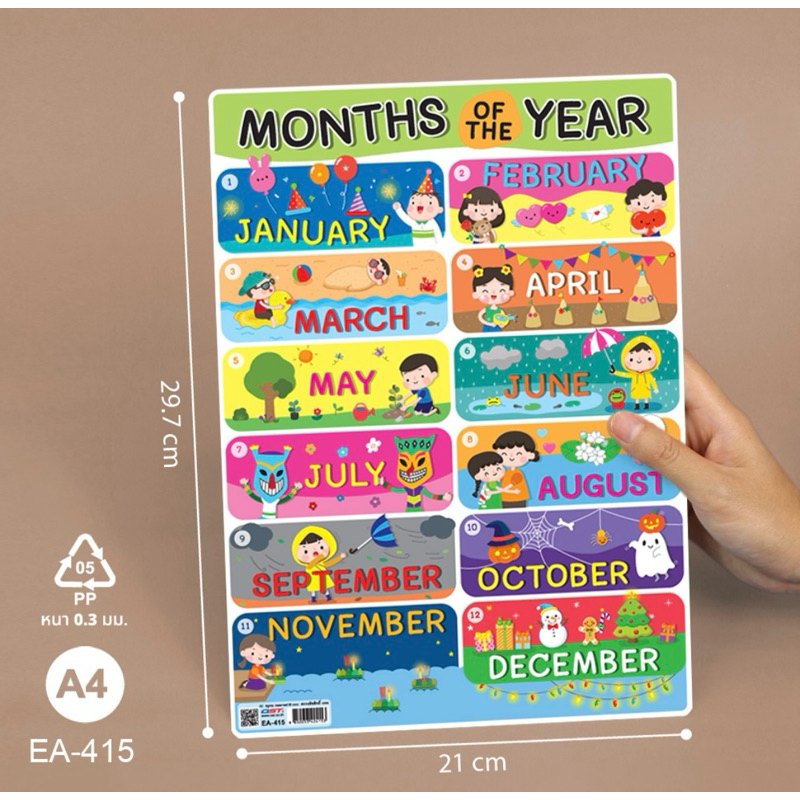 โปสเตอร์ความรู้ สื่อการเรียนการสอน ชุด 12 Months ขนาด A4 สีคมชัด EA-415 บรรจุ:1แผ่น