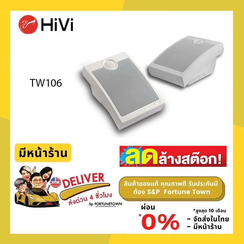 SWAN HiVi TW106 ลำโพงติดผนัง ขนาดเล็ก ใช้ได้ทั้ง เปิดเพลงเบาๆ พูด งานประชุมต่างๆ ระบบเสียงตามสายภายใ