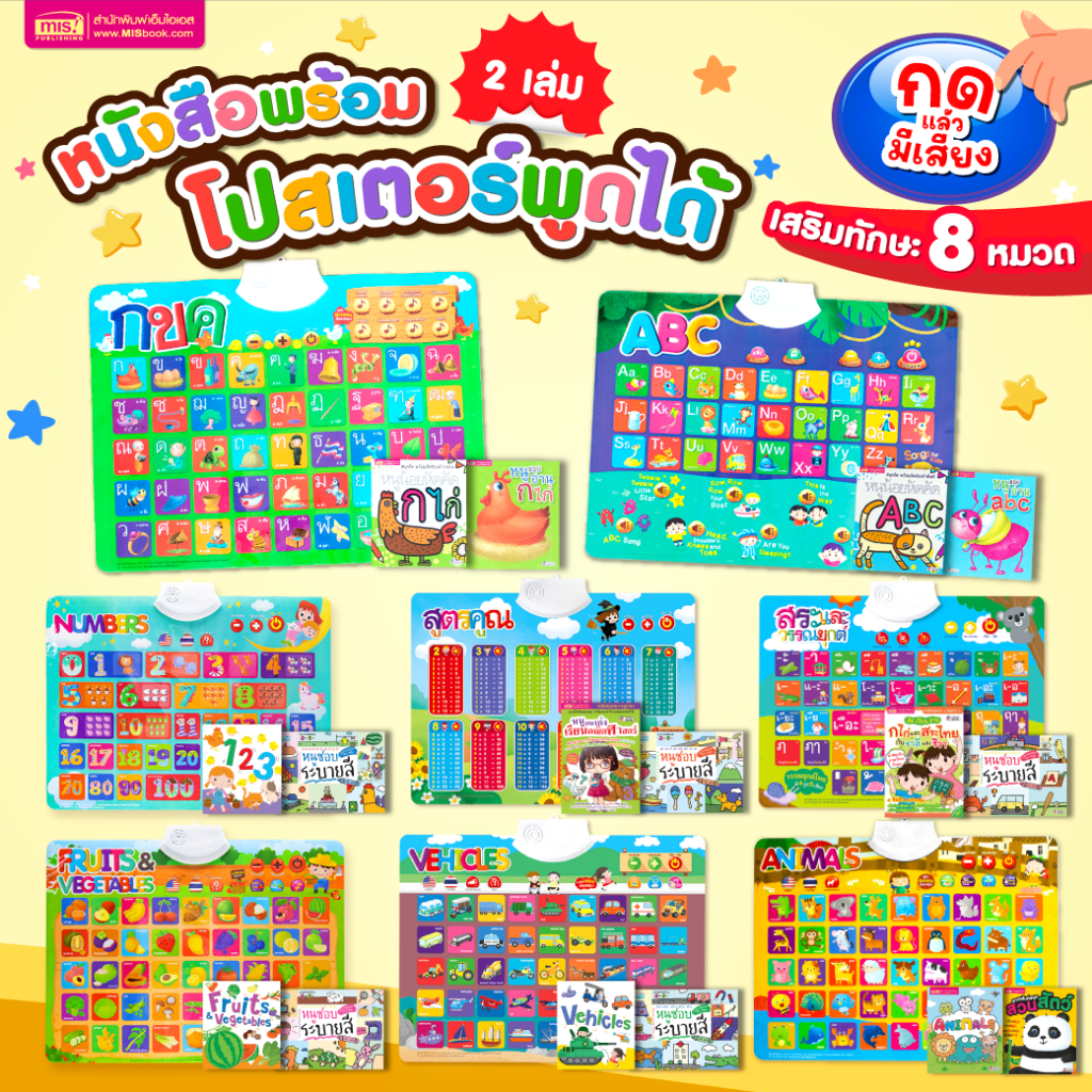 โปสเตอร์พูดได้ - โปสเตอร์สำหรับเด็ก มีเสียง แผ่นใหญ่ เสียงใส