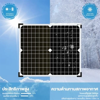0 ค่าไฟฟ้า solar cell แผงโซลาร์เซลล์ กันน้ำ กันฟ้าร้องฟ้า โซลาร์เซลล์ 6V 3W/6W/8W/12W/15W/18W/20W