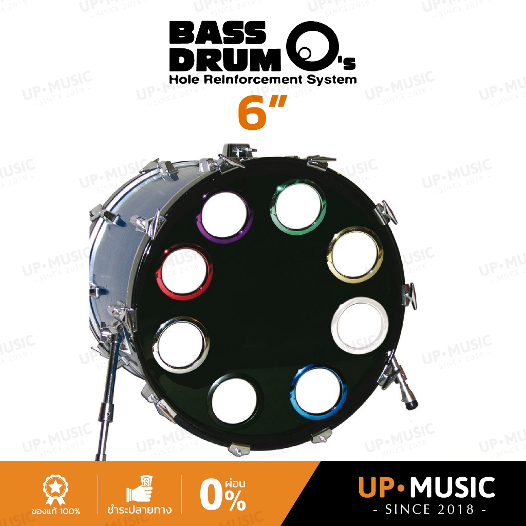 วงแหวนกลองเบสดรัม Bass Drum O's ขนาด 6" Bass Drum Port Hole Ring