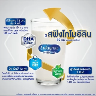 โฉมใหม่ อายุยาว! เอนฟาโกร สมาร์ท รสจืด ขนาด 3800 กรัม สำหรับเด็กอายุ 1 ปีขึ้นไป