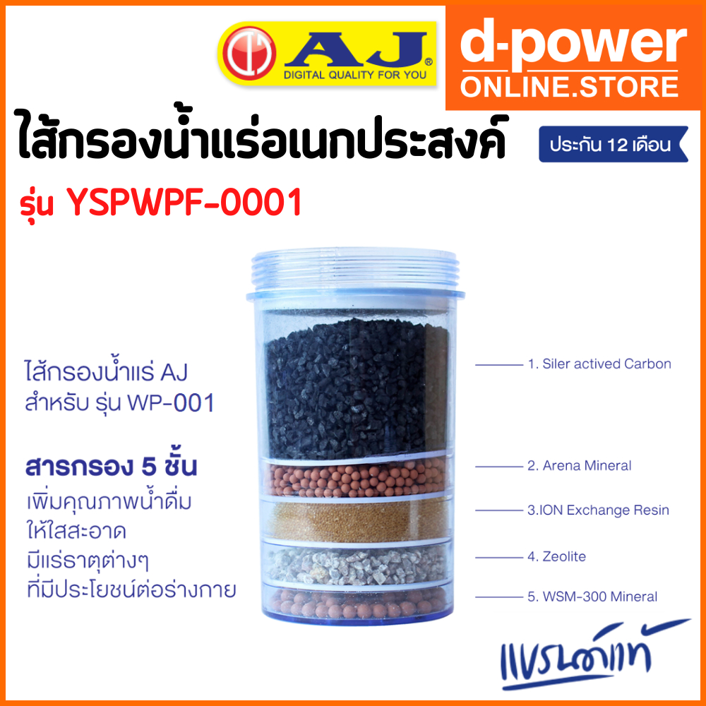 AJ รุ่น YSPWPF-0001 ไส้กรองน้ำแร่อเนกประสงค์ สำหรับเครื่องกรองน้ำรุ่น WP-001 พร้อมส่ง ละเอียด 0.5 ไมครอน