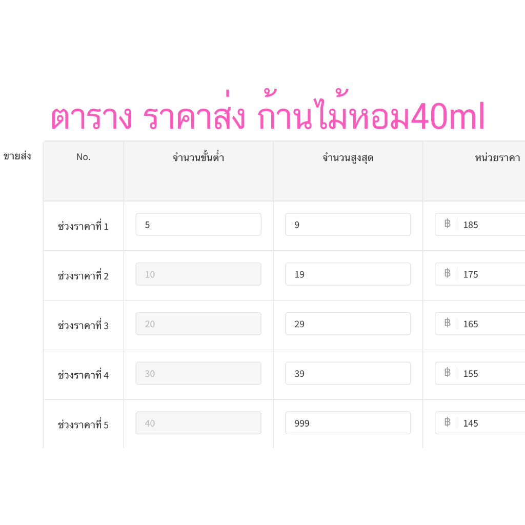 ก้านไม้หอม40ml หอมสดชื่น ปรับอากาศในห้อง  ฟุ้งสบายไม้หอม (มีโปร 3 จะแถม 1 แผ่นหอม) - รูปที่ 7