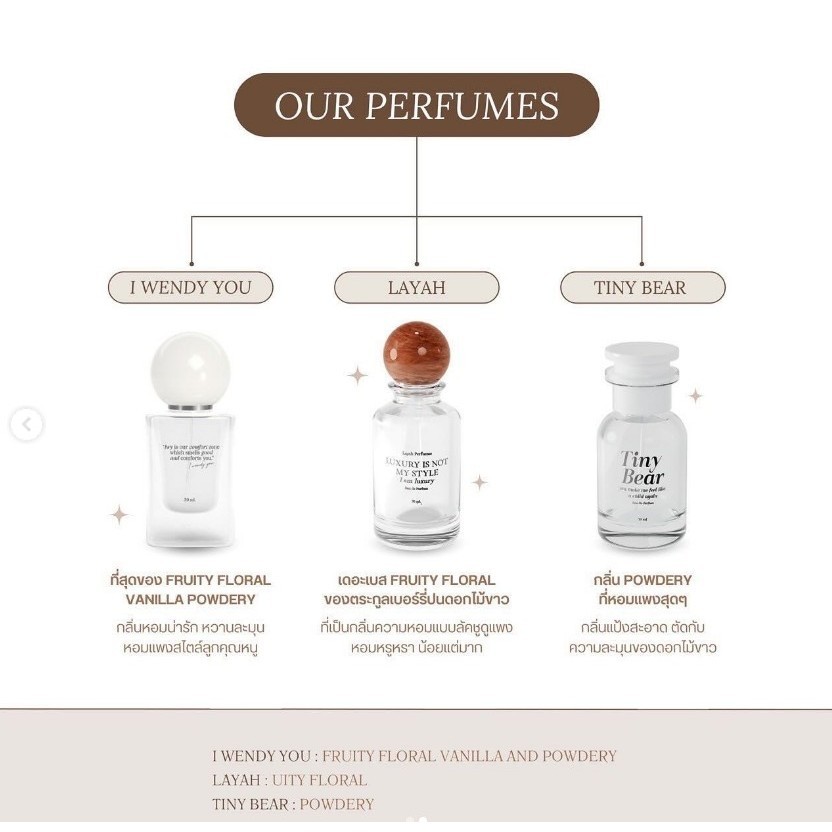 รูปภาพ 5