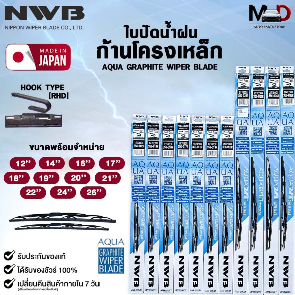 NWB ใบปัดน้ำฝน โครงเหล็ก ขนาด 12-26 นิ้ว รุ่น AQUA GRAPHITE WIPER BLADE เอ็นดับเบิลยูบี