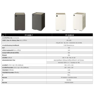 SHARP เครื่องฟอกอากาศ พลาสม่าคลัสเตอร์ FP-S40B-T ,FP-S40B-W ,FP-S42B-L ขนาด 30 ตร.ม.