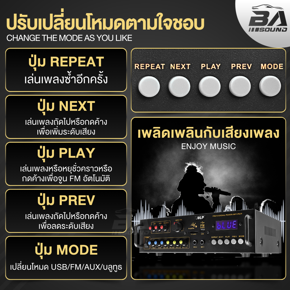 BA SOUND เพาเวอร์แอมป์ ขับลำโพง 15 นิ้ว ได้ถึง 2 ดอก เครื่องขยายเสียง DA-3000 รองรับ บูลทูธ / FM / USB / TF เสียบไมค์