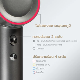 Yoole S High-speed Hair Dryer (Silver Pink) ไดร์เป่าผม ยูเลอร์ รุ่นเอส ไดร์เป่าผมความเร็วสูง มีไอออนลบ เป่าผมแห้งเร็ว