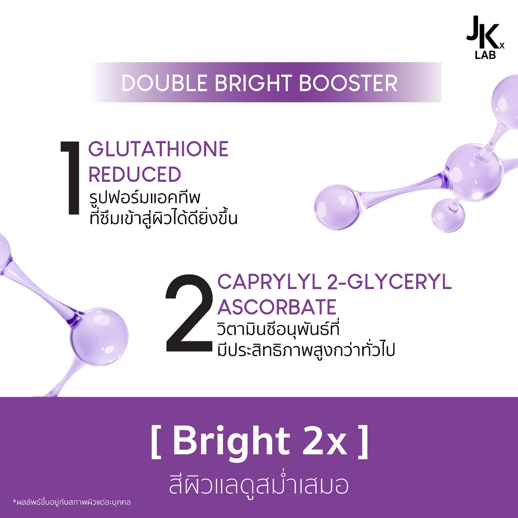 JKxLAB Niacinamide Extra Brightening Intense Serum 30 ml