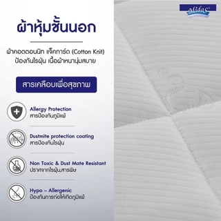 Midas ที่นอนยางพาราแท้ 100% ลดแรงกดทับ - Latex Made In Belgium ส่งฟรี