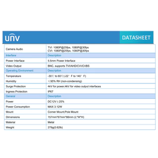 กล้องวงจรปิด UNV Analog Camera 2 ล้านพิกเซล รุ่น UAC-B122-AF28(40)M-W ภาพสี 24 ชม. บันทึกเสียง กันน้ำ รับประกัน 3 ปี