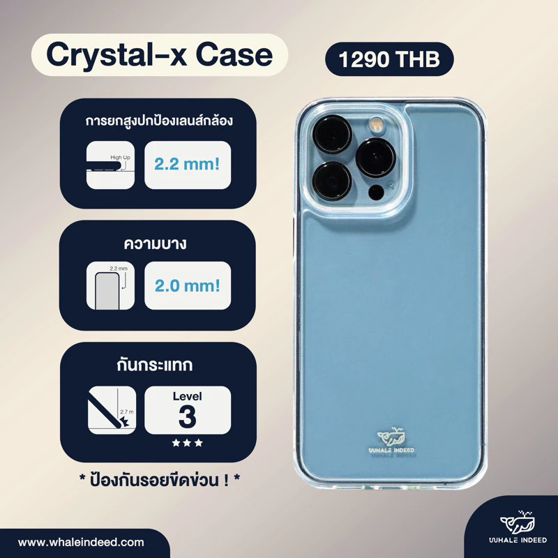 (รุ่นกันรอยขีดข่วน)เคสใสCrystal - X เคส Whale Indeed กระจกใสกัน Lv.3 กันเลนส์กล้องสูงพิเศษ 2.2 mm