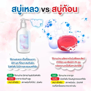 ✨🧴 🔥 ชุดทำสบู่เหลวเนื้อมุก DIY ผสมได้ 4.03 กก. 🔥 ✨