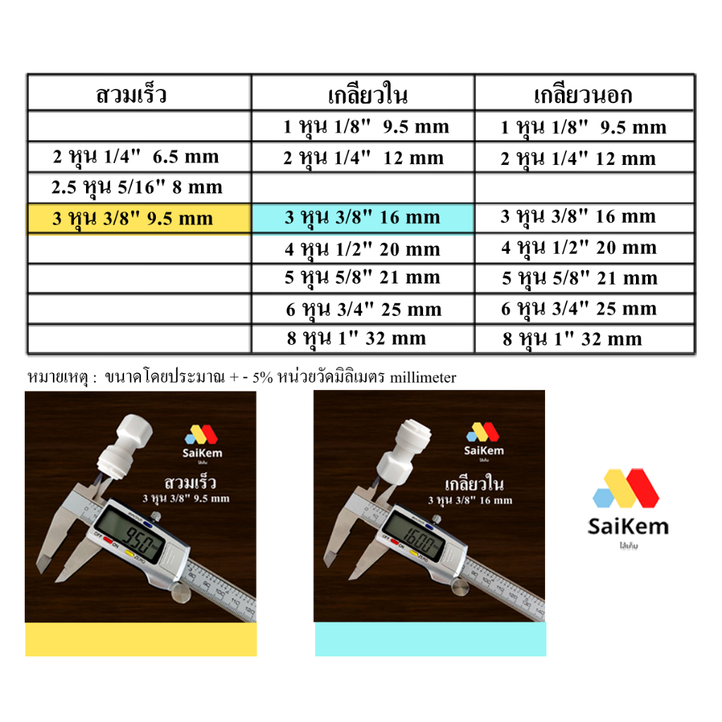 ข้อต่อตรง เกลียวใน 3หุน 3/8" แปลงเป็น สวมเร็ว 3 หุน 3หุน รูปที่ 6