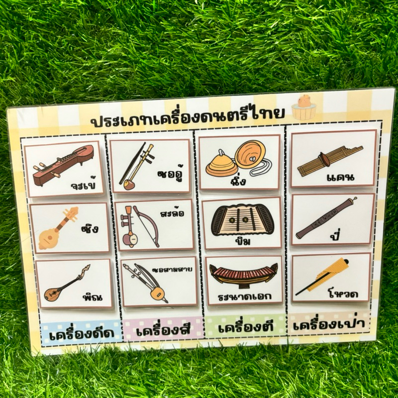 สื่อการสอนวิชาศิลปะและดนตรีเรื่อง“ประเภทของเครื่องดนตรีไทย”