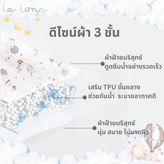 La Luna ผ้ากันเปื้อนเด็ก ผ้าซับน้ำลาย ฝ้ายออร์แกนิก 100% นุ่ม สำหรับเด็กอ่อน (Cotton Cloud Bib)