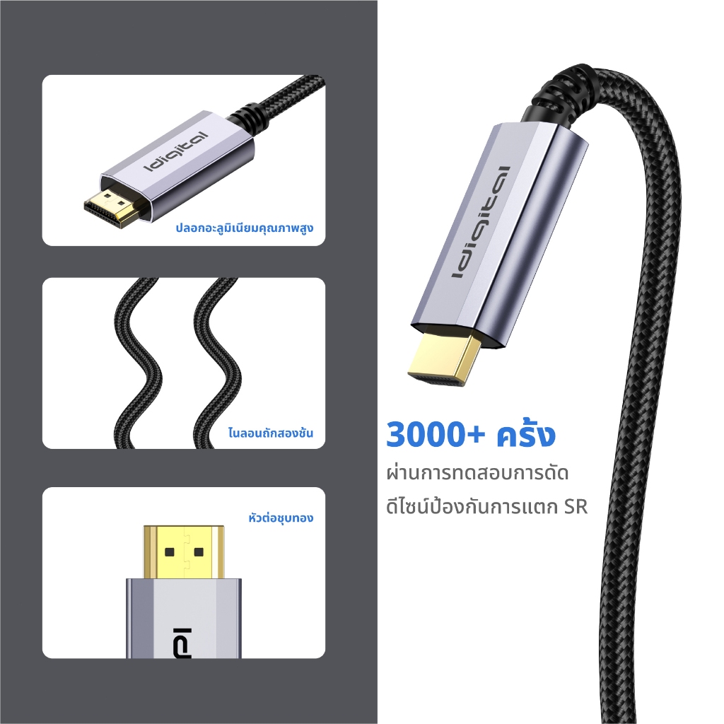 ⚡ส่งจาก กทม⚡Idigital DP to HDMI Cable สายเคเบิล, 4k 30Hz, 1080p 120Hz, 1m- 5m, For PC, TV, โปรเจคเตอร์, รับประกัน 1 ปี