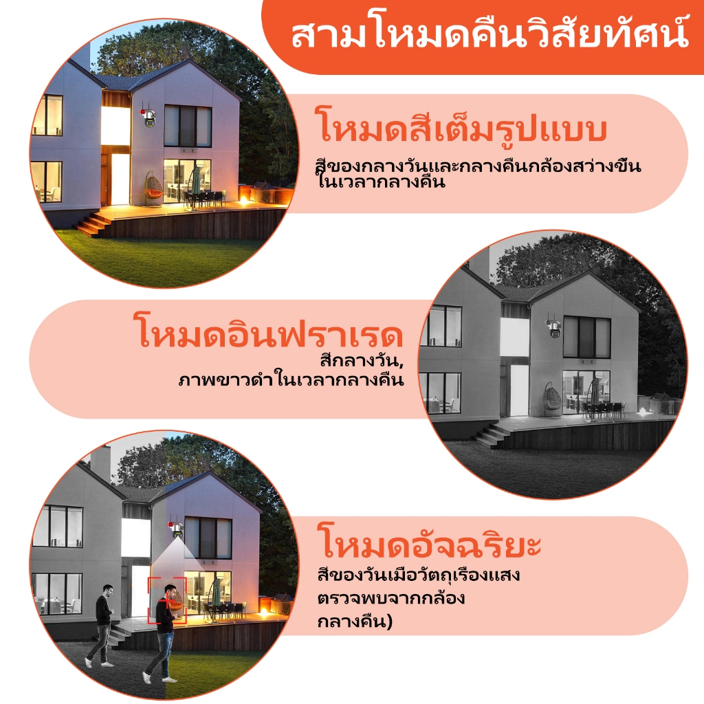 V360 Pro4Gกล้องวงจรปิด4MP กล้องกลางแจ้งเลนส์คู่ กล้องวงจรปิด กันน้ำและกันฝน แตรคู่สามารถแชทได้ กลางคืนภาพสี เสียงสองทาง