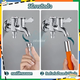 ท่อต่อก็อกน้ำ ดัดได้ ป้องกันน้ำกระเซ็นหมุนได้ 360°ส่วนขยายฟรีงอ ประหยัดน้ำ Pipe For Faucet Bendable