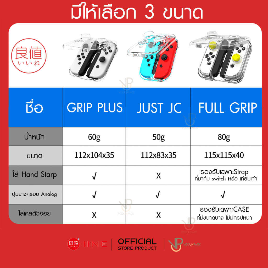 [iine] กรอบ เก็บ จอยคอน Nintendo Switch Joy-Con Protection Case for นินเทนโด้สวิช NSW CASE
