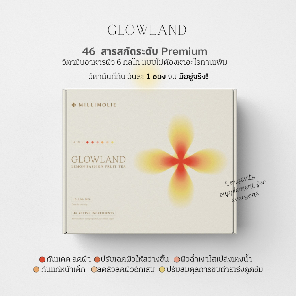 Glowland วิตามินบำรุงผิว วิตามินกันแดด ลดฝ้า [พร้อมส่ง]