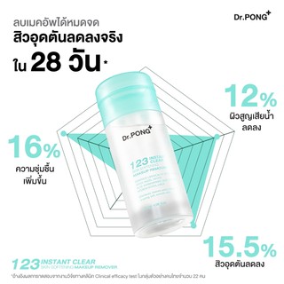 Dr.PONG 123 Instant Clear Skin Makeup Remover คลีนซิ่งลดสิว ล้าง PM2.5 มีงานวิจัย Micellar Cleansing