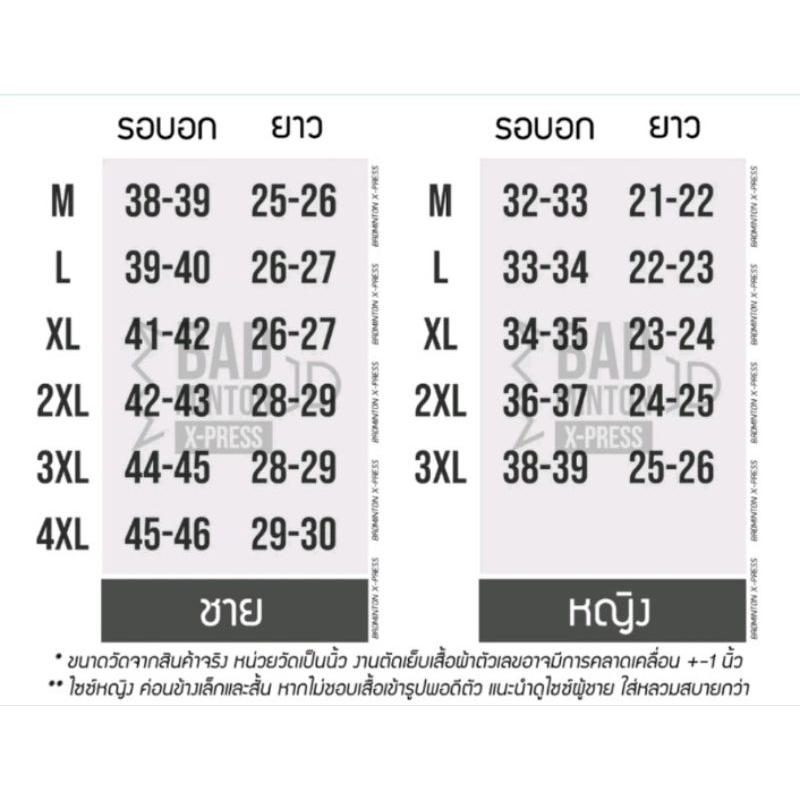 รวมเสื้อแบดYonex โยเน็กซ์รุ่นโอลิมปิกล่าสุด เสื้อทีมเกาหลีใต้และทีมJP🇰🇷🇯🇵🇹🇭ชาติอื่นพร้อมส่ง โกดังไทยรับประกันคุณภาพ - รูปที่ 7