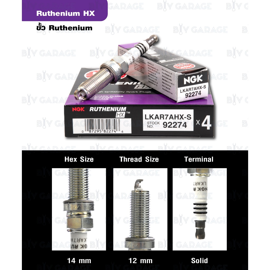 NGK หัวเทียน Ruthenium HX LKAR7AHX-S สำหรับ Toyota Corolla New Altis, Prius, Mazda Skyactive