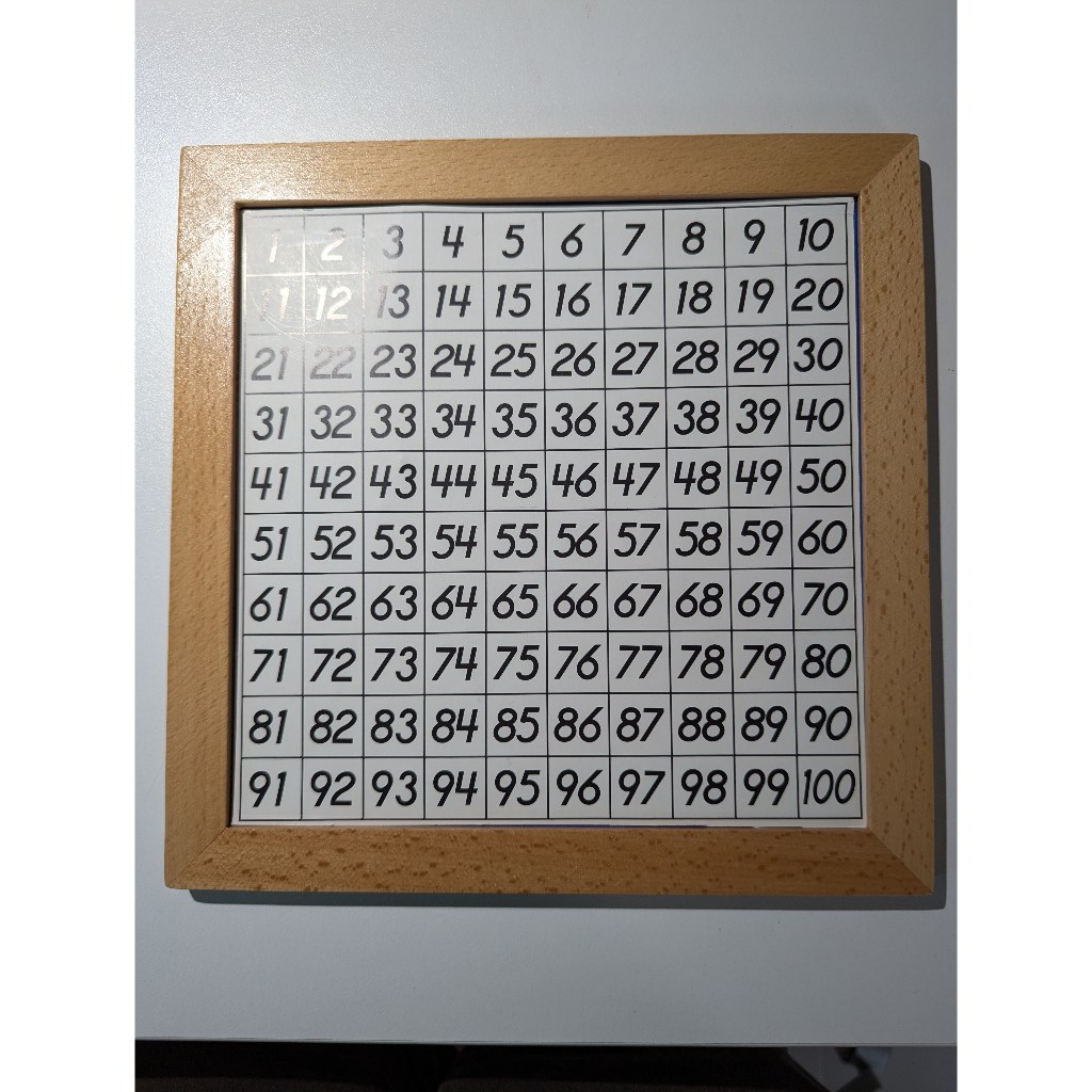 *มือสอง* ของเล่น Montessori 1-100 ตารางสำหรับฝึกนับตัวเลข Number Board 1 ถึง 100