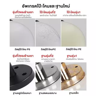 รับประกัน30ปีโคมไฟหัวเสา โคมไฟหัวเสาโซล่าเซลล์ โคมไฟหัวเสาทรงกลม โซล่าเซลล์ ปรับได้ 3 สี การควบคุมแสงอัจฉริยะ