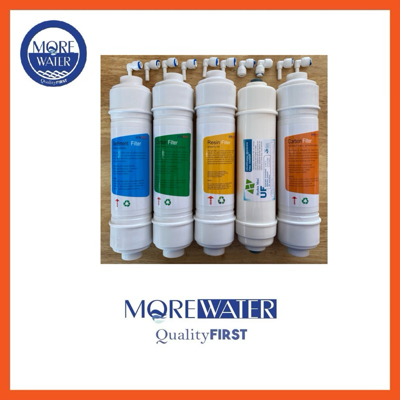 ชุดไส้กรอง UF Hydromax & Resin 5 Stages