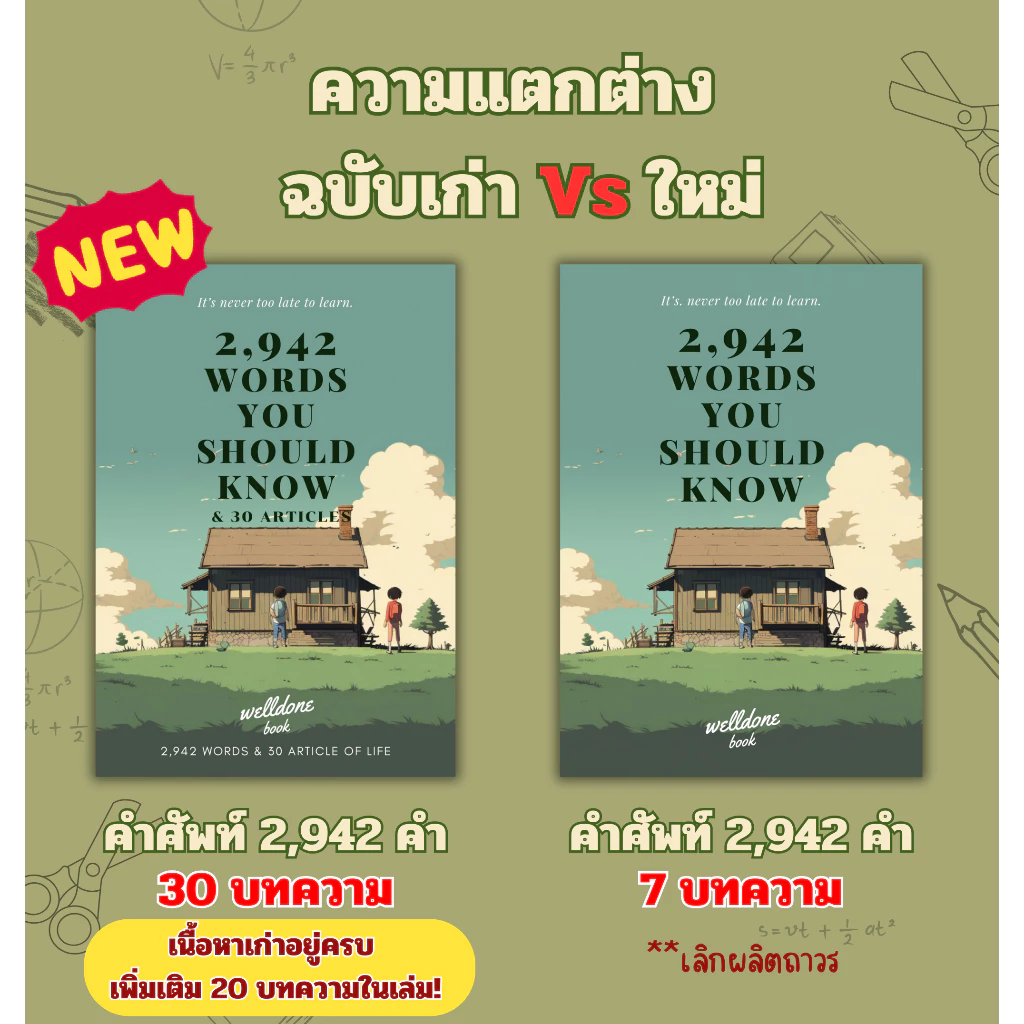 สมุดคำศัพท์จำเป็น 2,942 คำ เล่มจิ๋วขนาดพกพา (A6) thumbnail 3