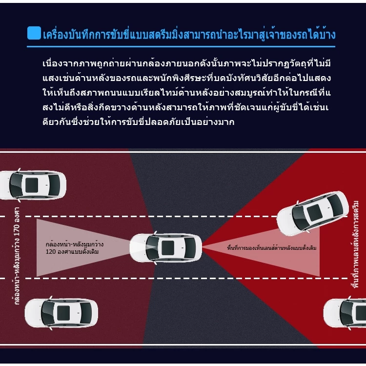 10นิ้ว กล้องติดรถยนต์ Dash Cam ทัชสกรีน จอกระจก 4K HD 2กล้อง หน้า-หลัง กลางคืนสว่างที่สุด WDR มีระบบปฏิบัติการภาษาไทย thumbnail 8
