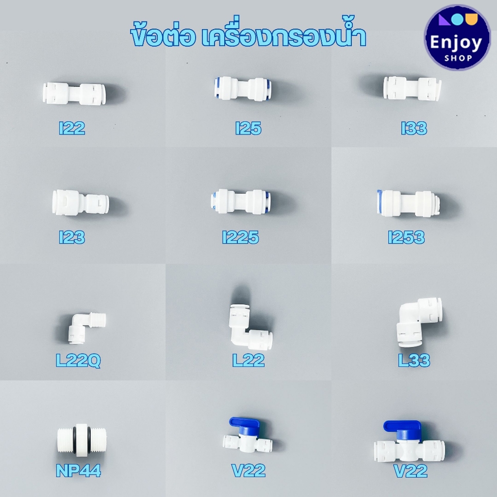 ข้อต่อเครื่องกรองน้ำ ข้อต่อตรงและลดขนาด ท่อPE เครื่องกรองน้ำ