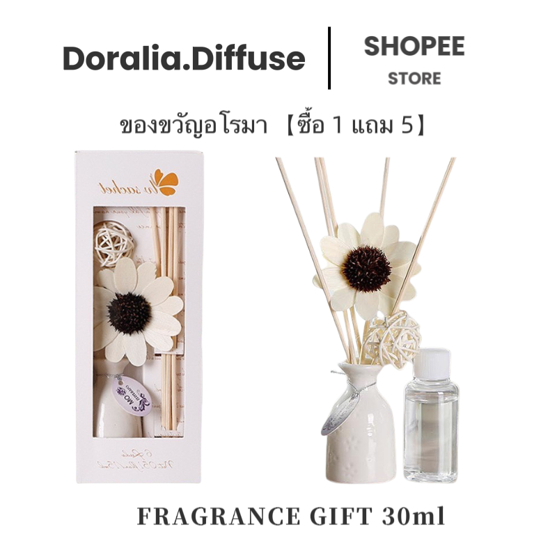 น้ำหอมบ้าน มีลำต้น พร้อมขวด ดอกไม้ตกแต่ง น้ำหอมอโรม่า ชุดกล่องของขวัญ(จัดส่งตอนนี้)