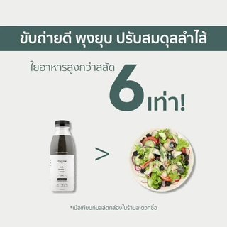choize อาหารคลีนในขวด สูตร Plant-based รสมิกซ์เบอร์รี่ ทดแทนมื้ออาหาร